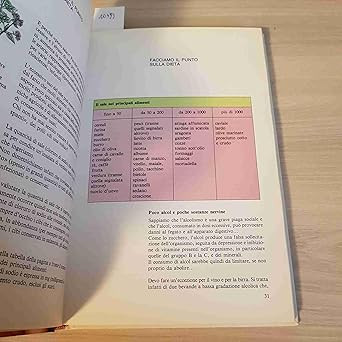 Ricette della salute - ricette,