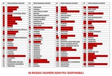 MERIDIANI RIVISTA DA N. 25 A 144 - SCEGLI 6 NUMERI E SCRIVIMI - 2,5 € Cadauno