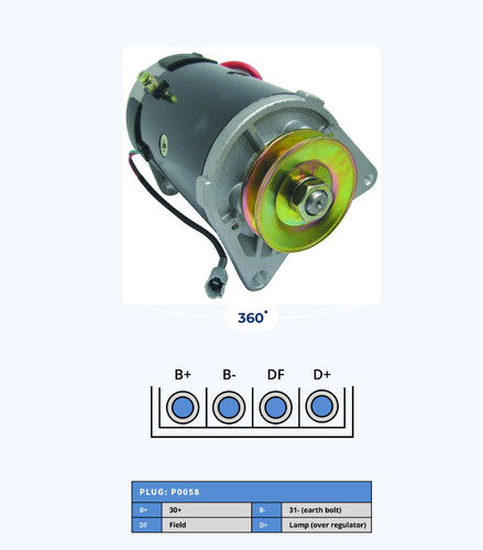 Dynastarter 15a sostituisce - dynastarter,