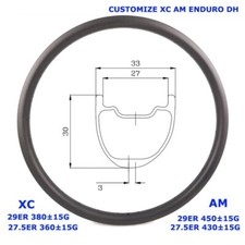 Cerchio asimmetrico in