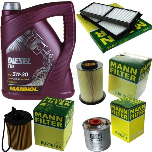 Mann controllo set - set, mannol