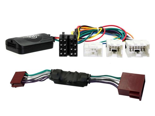Connects2 interfaccia base