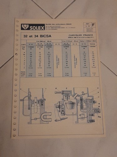 Carburatori solex 34 - et,