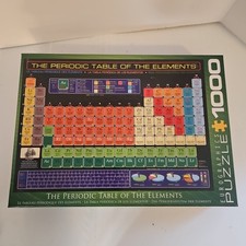 EuroGraphics Tavola Periodica