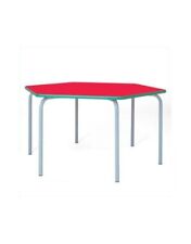 Arredamento Sedie e Tavoli per Scuola Materna 