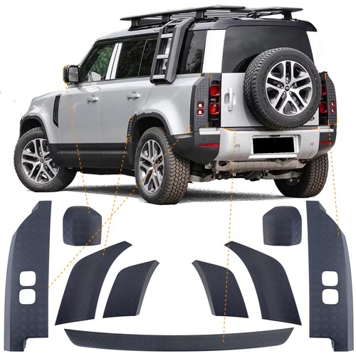 Kit coperture protettive