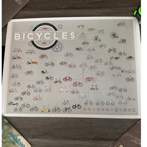 Evoluzione delle biciclette - evoluzione,