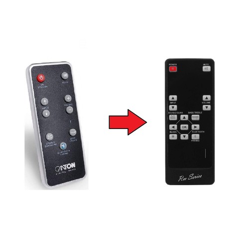 Telecomando per canton dm50 - canton,