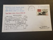 BATHYSCAPH TRIESTE copertina