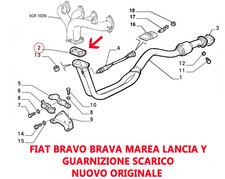 GUARNIZIONE SCARICO FIAT BRAVO
