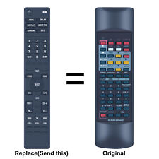 EUR646497 Telecomando per