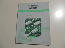 Schemi elettrici cablaggio Toyota MR2 W3 schema de cabalage electrique 12.1999