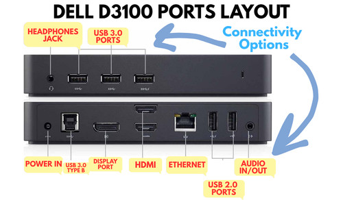 Originale dell d3100 - dell, d3100,