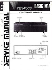 Fotocopia Vintage Kenwood