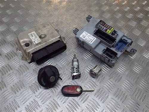 Set jtdm corpo - set,