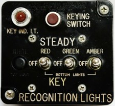 IFF Scatola Interruttore