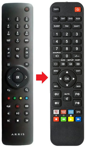 Telecomando adatto per