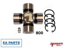 GIUNTO, ALBERO DI TRASMISSIONE