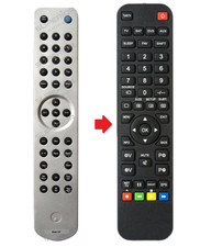 Telecomando di ricambio per