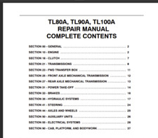 New Holland TL80A, TL90A