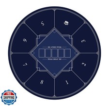 nuveti 24/31/47/55 inch Round