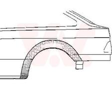 Parete laterale posteriore