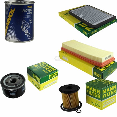 Kit ispezione filtro originale