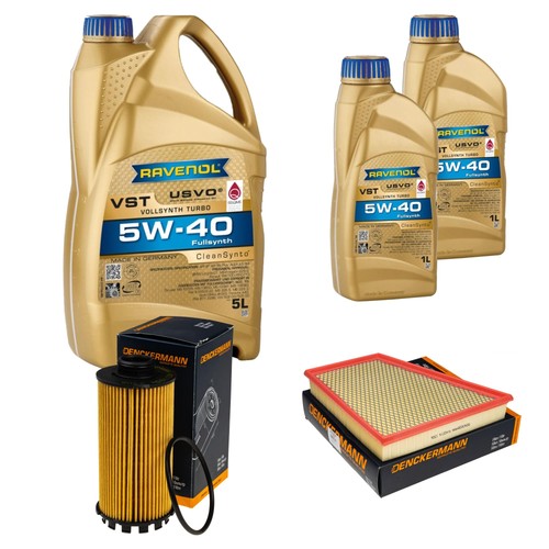 Controllo set ravenol - controllo, l