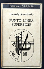 PUNTO LINEA SUPERFICIE