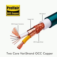 Cavo Bulk Preffair 8N OCC Hifi