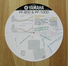Yamaha PF-800 e PF-1000