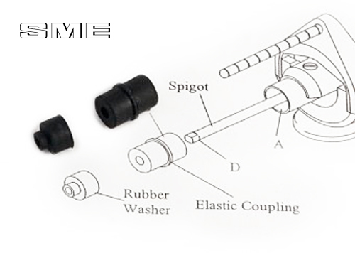 Gomme accoppiamento per - gomme, di