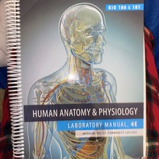 HUMAN ANATOMY & PHYSIOLOGY