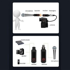 Sistema Microfonico Wireless 2