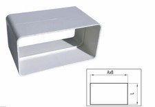 GIUNTO MANICOTTO RETTANGOLARE