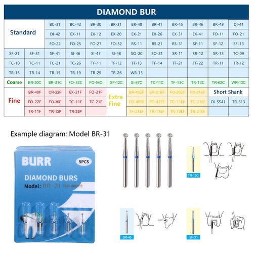 100pcs dental frese - dental,