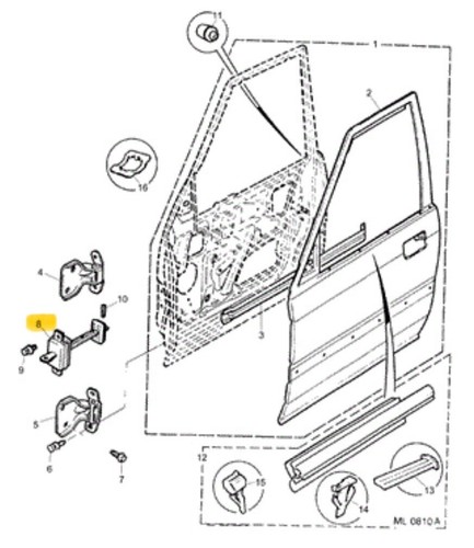Rover 200 400 - mg, gruppo