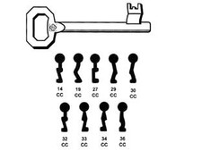 CHIAVI PATENT PER SERRATURE A