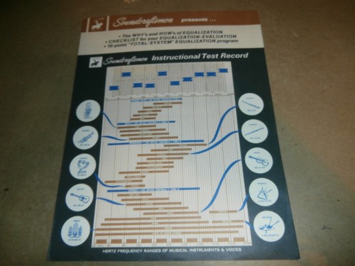 Brochure equalizzatore