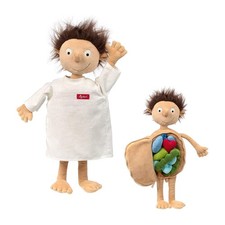 Come Siamo Fatti Dentro