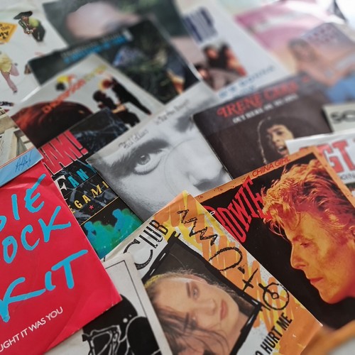 Choose your favourite 1980s - choose,