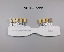 Impiallacciatura dentale guida