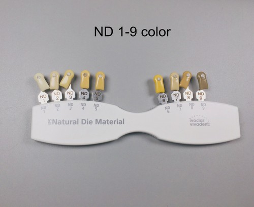 Impiallacciatura dentale guida