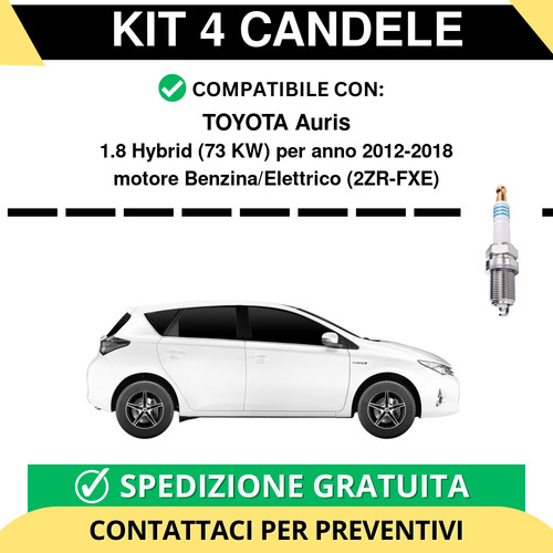 Kit candele per toyota - candele,