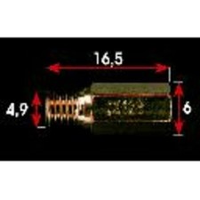 Gigler da Alta KEIHIN 188 per