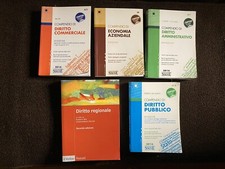 Manuali di vari Diritti ed