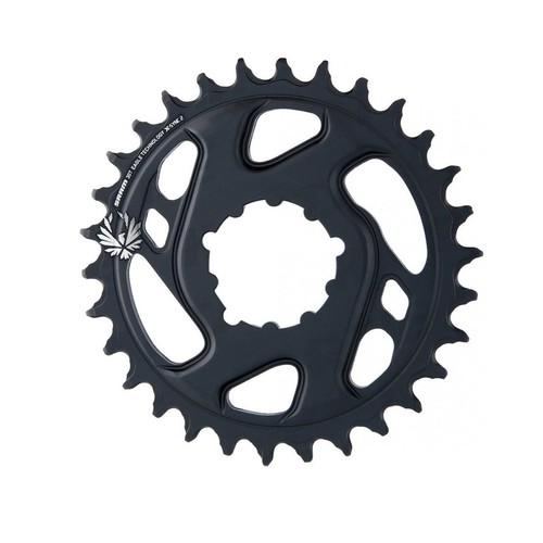 Corona direct mount - mount, x-sync