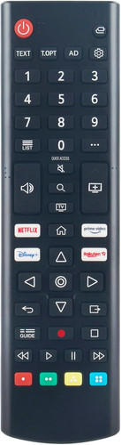 Telecomando ricambio adatto - telecomando,