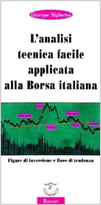 Analisi tecnica facile - tecnica,