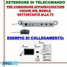 ESTENSORE DI TELECOMANDO PER